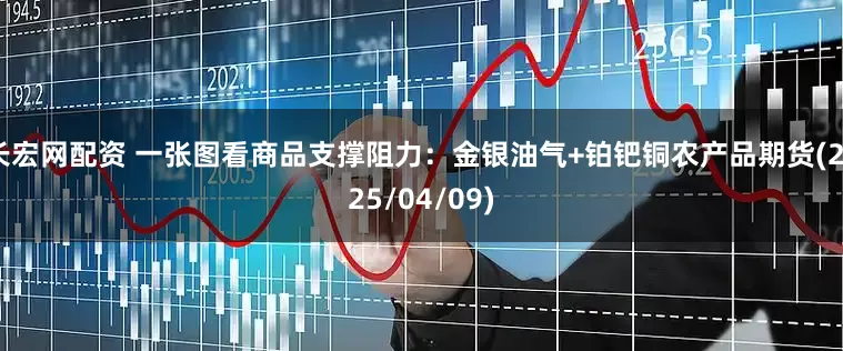 长宏网配资 一张图看商品支撑阻力：金银油气+铂钯铜农产品期货(2025/04/09)