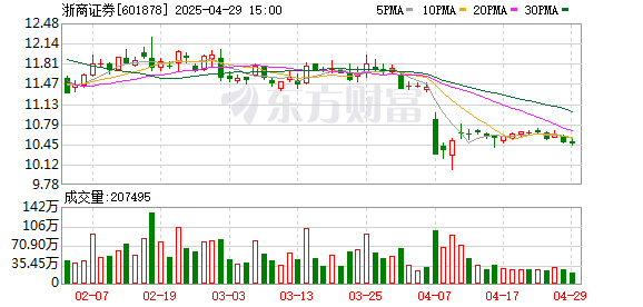 K图 601878_0