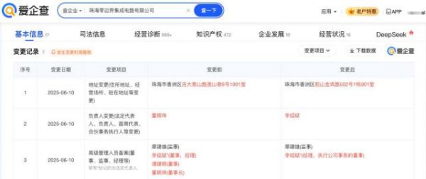金牛网 格力突发，董明珠正式卸任