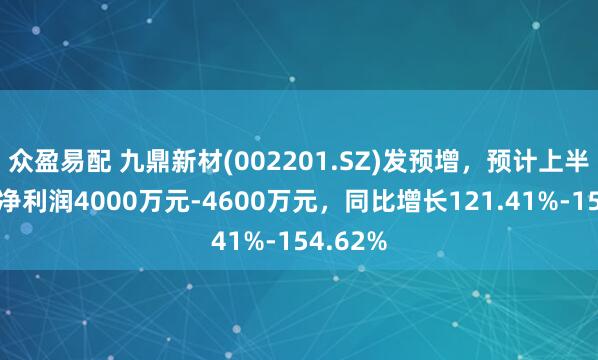 众盈易配 九鼎新材(002201.SZ)发预增，预计上半年归母净利润4000万元-4600万元，同比增长121.41%-154.62%