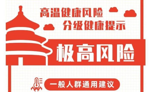 资生网 高温健康风险预警和高温预警有什么不一样？